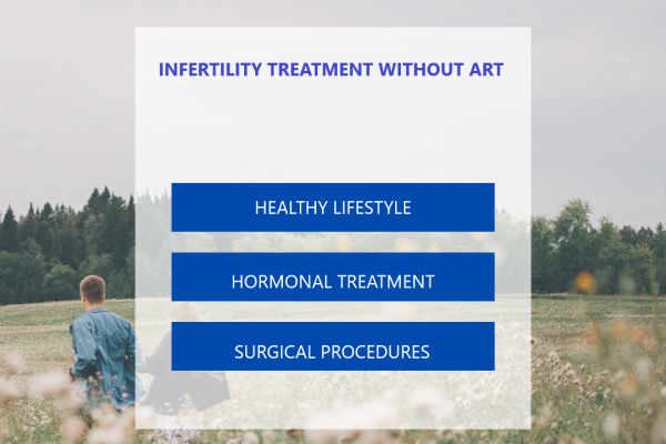 Infertility_treatement_withouT_ART Infertility treatement without ART